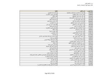 نتيجة تنسيق المرحلة الثانية للثانوية العامة