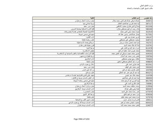 نتيجة تنسيق المرحلة الثانية للثانوية العامة