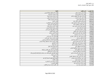 نتيجة تنسيق المرحلة الثانية للثانوية العامة