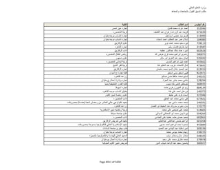 نتيجة تنسيق المرحلة الثانية للثانوية العامة