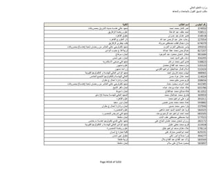 نتيجة تنسيق المرحلة الثانية للثانوية العامة