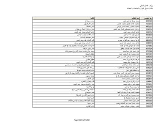 نتيجة تنسيق المرحلة الثانية للثانوية العامة