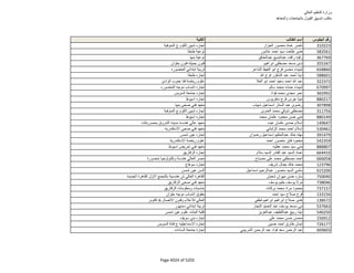 نتيجة تنسيق المرحلة الثانية للثانوية العامة
