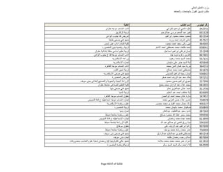 نتيجة تنسيق المرحلة الثانية للثانوية العامة