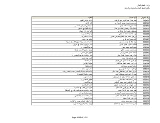 نتيجة تنسيق المرحلة الثانية للثانوية العامة
