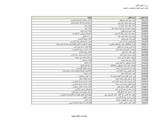 نتيجة تنسيق المرحلة الثانية للثانوية العامة
