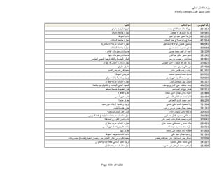 نتيجة تنسيق المرحلة الثانية للثانوية العامة