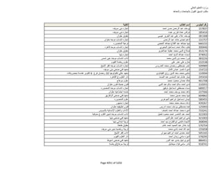نتيجة تنسيق المرحلة الثانية للثانوية العامة