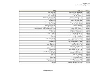 نتيجة تنسيق المرحلة الثانية للثانوية العامة