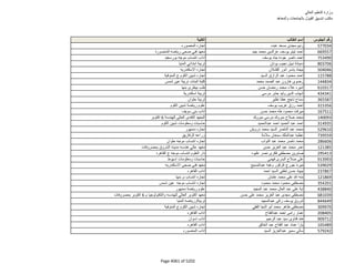 نتيجة تنسيق المرحلة الثانية للثانوية العامة