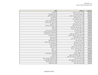 نتيجة تنسيق المرحلة الثانية للثانوية العامة