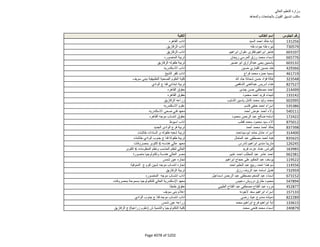 نتيجة تنسيق المرحلة الثانية للثانوية العامة