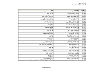 نتيجة تنسيق المرحلة الثانية للثانوية العامة