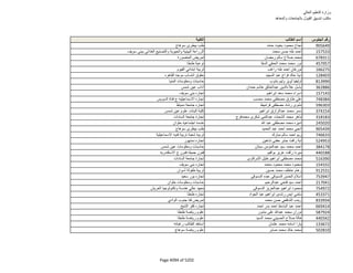 نتيجة تنسيق المرحلة الثانية للثانوية العامة