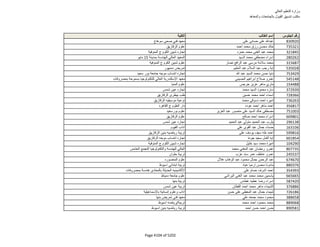 نتيجة تنسيق المرحلة الثانية للثانوية العامة