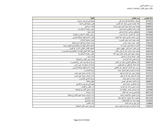 نتيجة تنسيق المرحلة الثانية للثانوية العامة