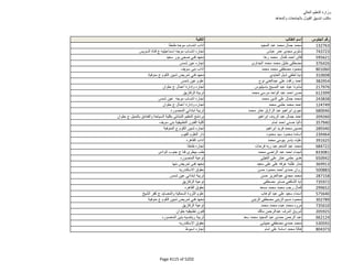 نتيجة تنسيق المرحلة الثانية للثانوية العامة