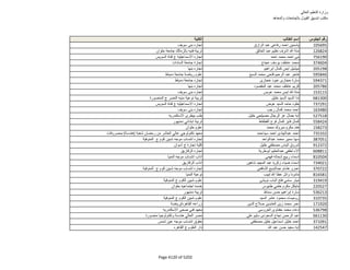 نتيجة تنسيق المرحلة الثانية للثانوية العامة