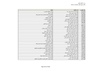 نتيجة تنسيق المرحلة الثانية للثانوية العامة