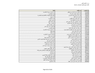 نتيجة تنسيق المرحلة الثانية للثانوية العامة