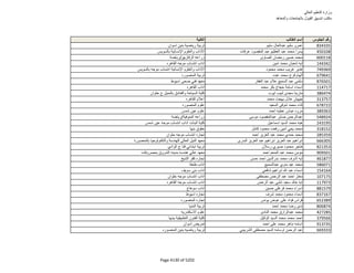 نتيجة تنسيق المرحلة الثانية للثانوية العامة