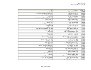 نتيجة تنسيق المرحلة الثانية للثانوية العامة