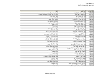 نتيجة تنسيق المرحلة الثانية للثانوية العامة