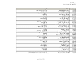 نتيجة تنسيق المرحلة الثانية للثانوية العامة