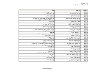 نتيجة تنسيق المرحلة الثانية للثانوية العامة