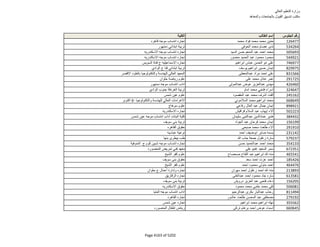 نتيجة تنسيق المرحلة الثانية للثانوية العامة