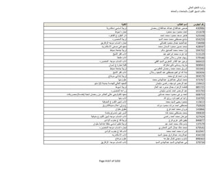 نتيجة تنسيق المرحلة الثانية للثانوية العامة