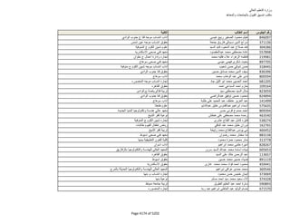 نتيجة تنسيق المرحلة الثانية للثانوية العامة