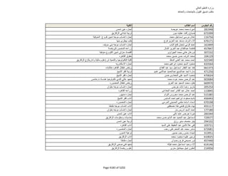 نتيجة تنسيق المرحلة الثانية للثانوية العامة