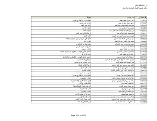 نتيجة تنسيق المرحلة الثانية للثانوية العامة