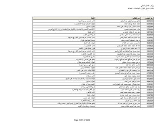 نتيجة تنسيق المرحلة الثانية للثانوية العامة
