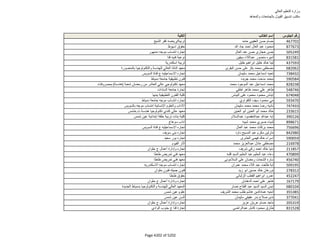 نتيجة تنسيق المرحلة الثانية للثانوية العامة