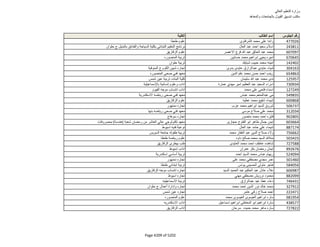 نتيجة تنسيق المرحلة الثانية للثانوية العامة