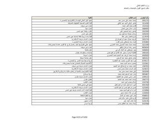 نتيجة تنسيق المرحلة الثانية للثانوية العامة