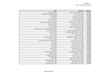 نتيجة تنسيق المرحلة الثانية للثانوية العامة