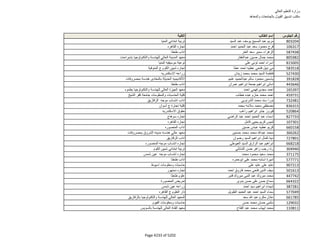 نتيجة تنسيق المرحلة الثانية للثانوية العامة