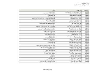 نتيجة تنسيق المرحلة الثانية للثانوية العامة