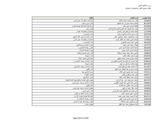 نتيجة تنسيق المرحلة الثانية للثانوية العامة