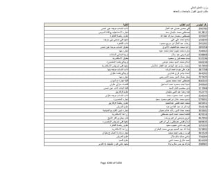 نتيجة تنسيق المرحلة الثانية للثانوية العامة