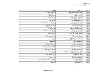 نتيجة تنسيق المرحلة الثانية للثانوية العامة