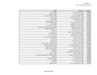 نتيجة تنسيق المرحلة الثانية للثانوية العامة