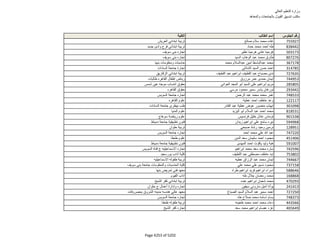 نتيجة تنسيق المرحلة الثانية للثانوية العامة