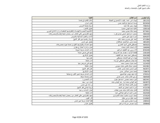 نتيجة تنسيق المرحلة الثانية للثانوية العامة
