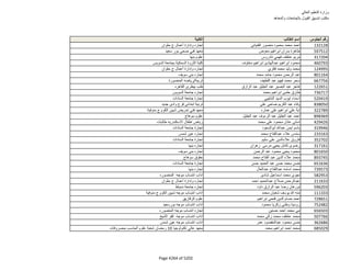 نتيجة تنسيق المرحلة الثانية للثانوية العامة