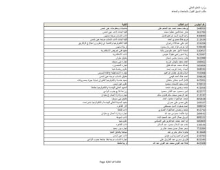 نتيجة تنسيق المرحلة الثانية للثانوية العامة