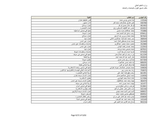 نتيجة تنسيق المرحلة الثانية للثانوية العامة